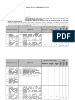 Format Penentuan KKM Seni Tari-9