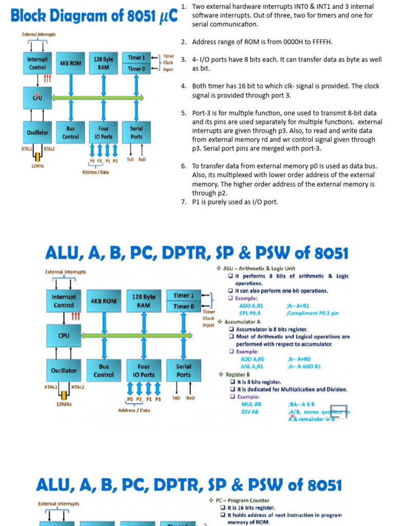 8051 Microcontroller Architecture and The Functions of Each Block | PDF