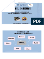 Hasil Diskusi Pemetaan Aset - Nia Indah Pujiati