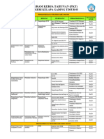 Program-Kerja-Tahunan 2019-2020