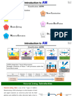 Material Jetting - Lecture Notes