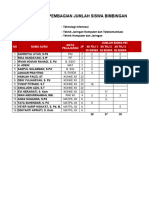 Contoh Data Pemonitoring PKL