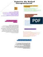 Historia de Salud Ocupacional: Antiguedad Grecia Y Egipto EDAD MEDIA (1494-1555) Y Paracelso (1493-1541)