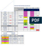 Programación Noviembre - 03