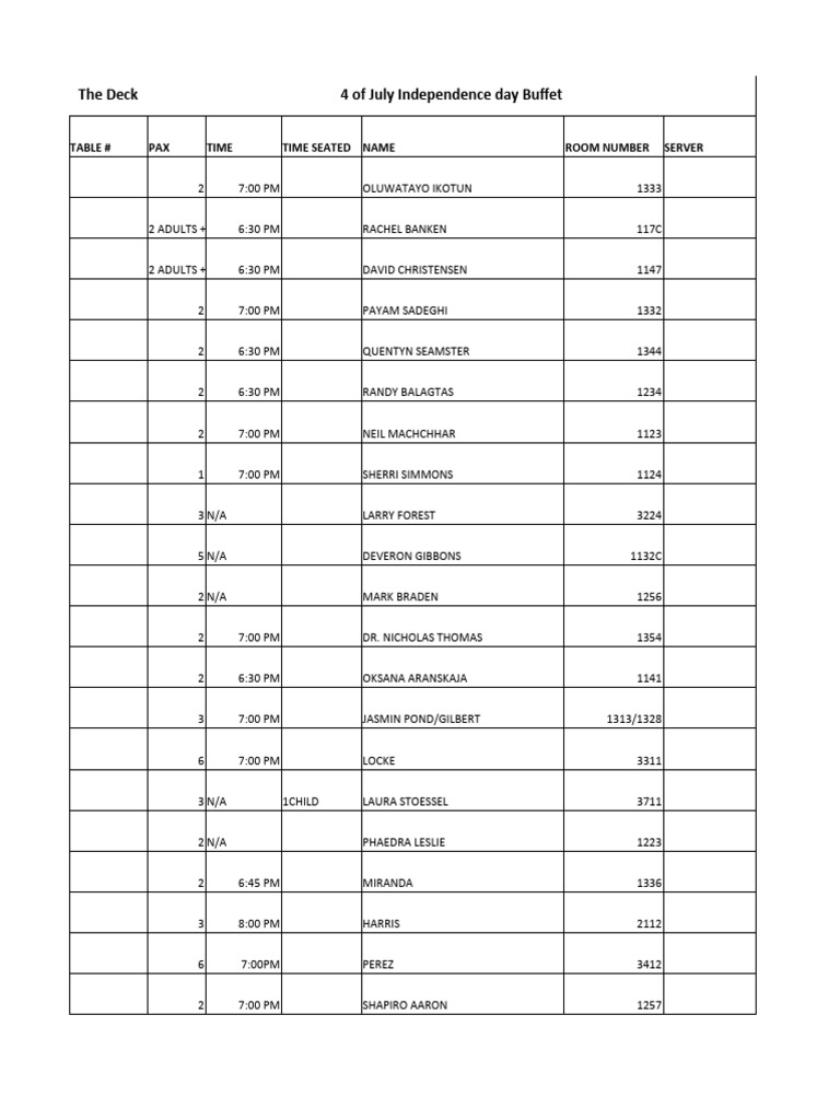 4th of july reservations nyc