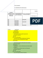 Desarrolllo Registro de Compras Centralizacion Hecha