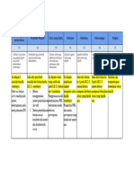 Contoh Dan Cara Isi LK 2.2 Penentuan Solusi