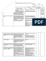 Kisi-Kisi Um Biologi 2021-2022