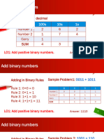 Data Representation 3