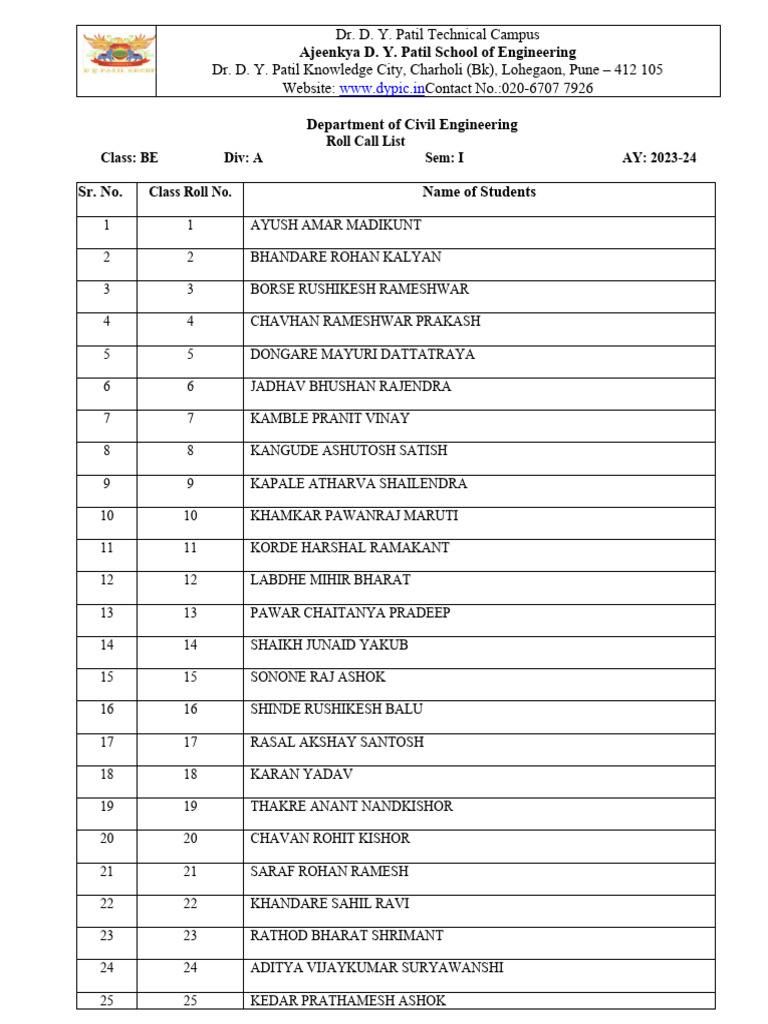 BE Civil Engineering Roll Call 2023-24 | PDF | Religion & Spirituality