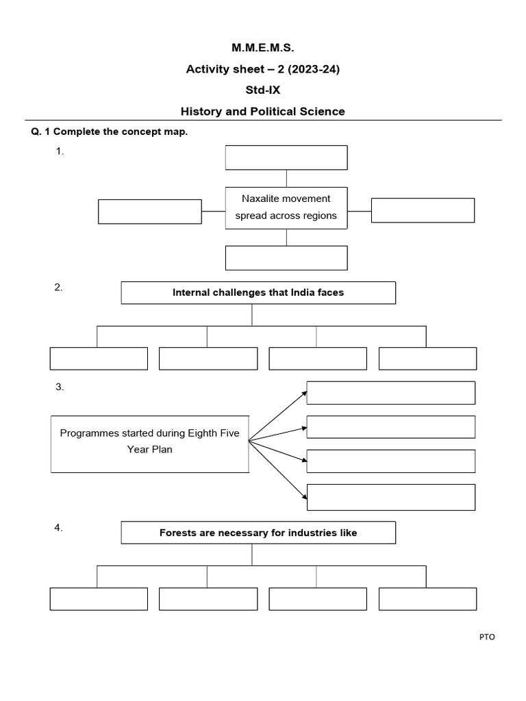 9th History Activity Sheet II PDF