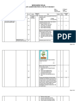 Kisi-Kisi Ipas Kelas 4