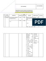 5113 Dokumen Hasil Monitoring, Analisis, Evaluasi, Dan Tindak Lanjut Indikator Mutu