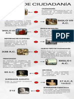 Infografia Línea Del Tiempo Historia Timeline Profesional Blanco
