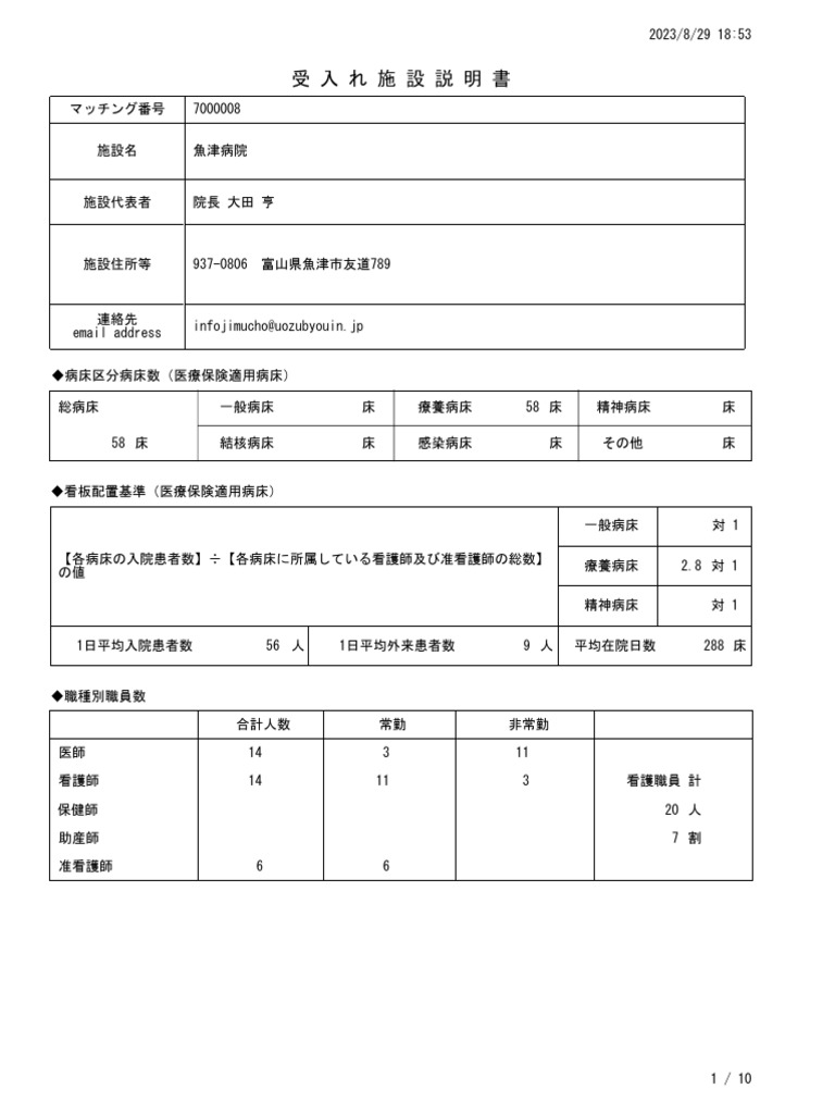 Create pdf pdf