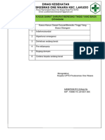 Form Daftar Kasus-Kasus Gawat Darurat