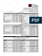 2023 CD Asia Online Pricing (New Update)