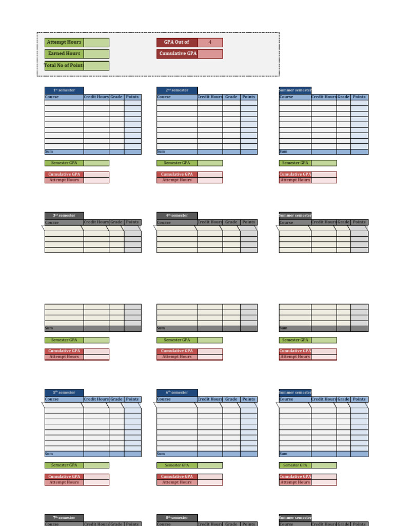 GPACalculator KFUPM PDF Course Credit Student Assessment And