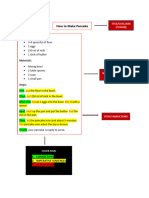 EXAMPLE OF PROCEDURE TEXTS