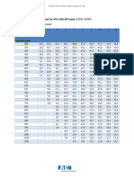 EBC-LI Runtime Charts Rev005