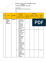 KKTP 1 PKN Kelas 4