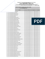 Peserta Simulasi ABM SMKN 1 Batam