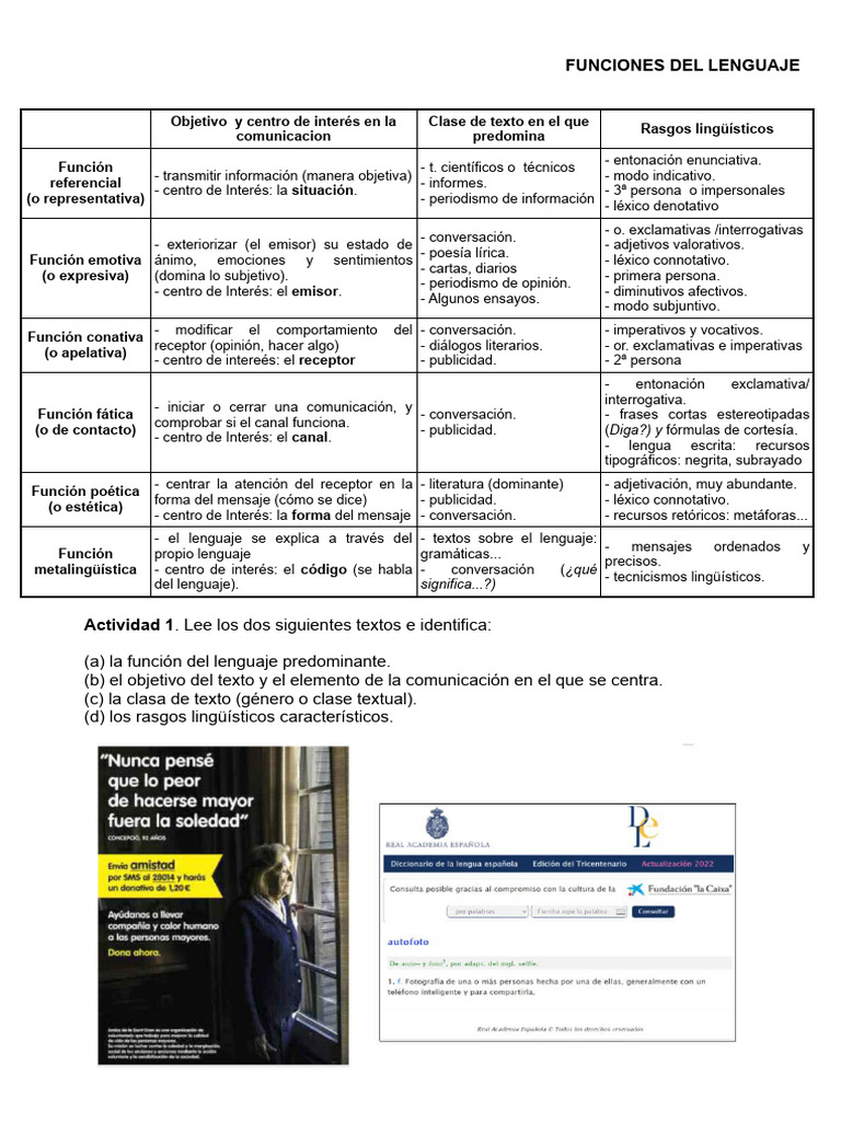Funciones del Lenguaje en Comunicación | PDF | Lingüística | Comunicación
