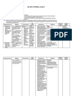 08 Silabus Pembelajaran