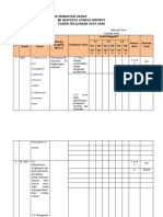 Format Kisi-Kisi