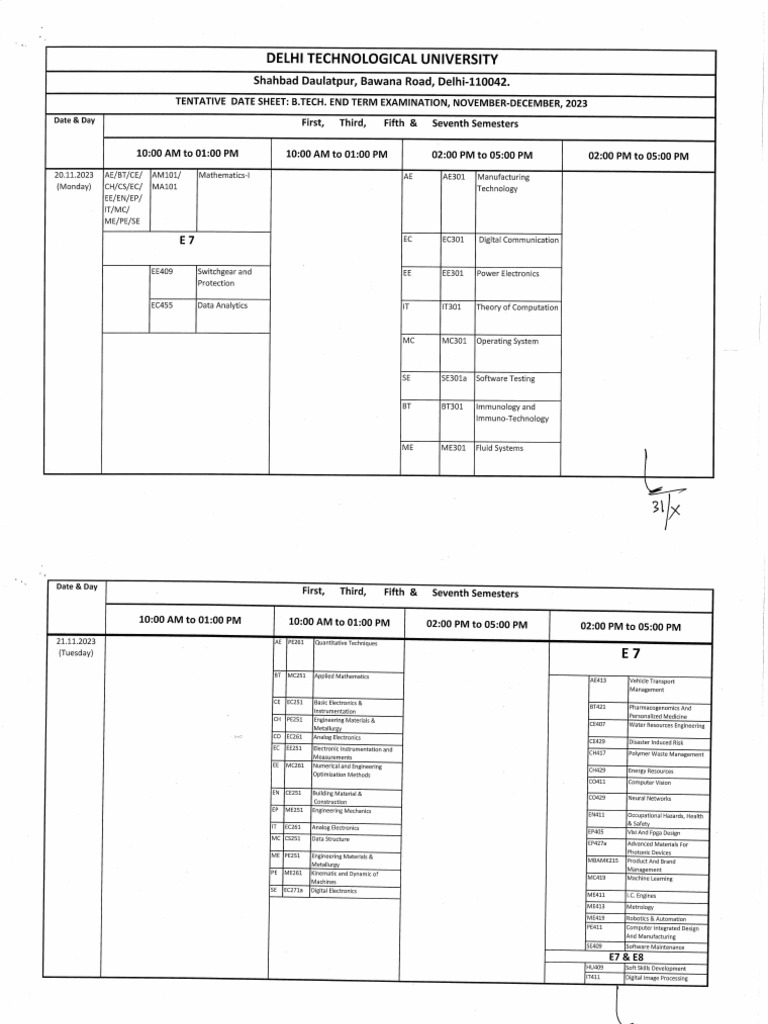 DTU Datesheet | PDF