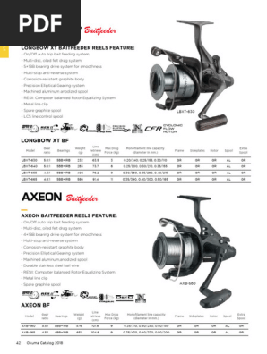 LongbowXTBaitfeederSpinningReel-AxeonBaitfeederSpinningReel