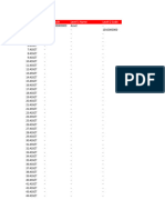 Chart of Accounts Dump