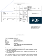 Surat Formulir Pendaftaran