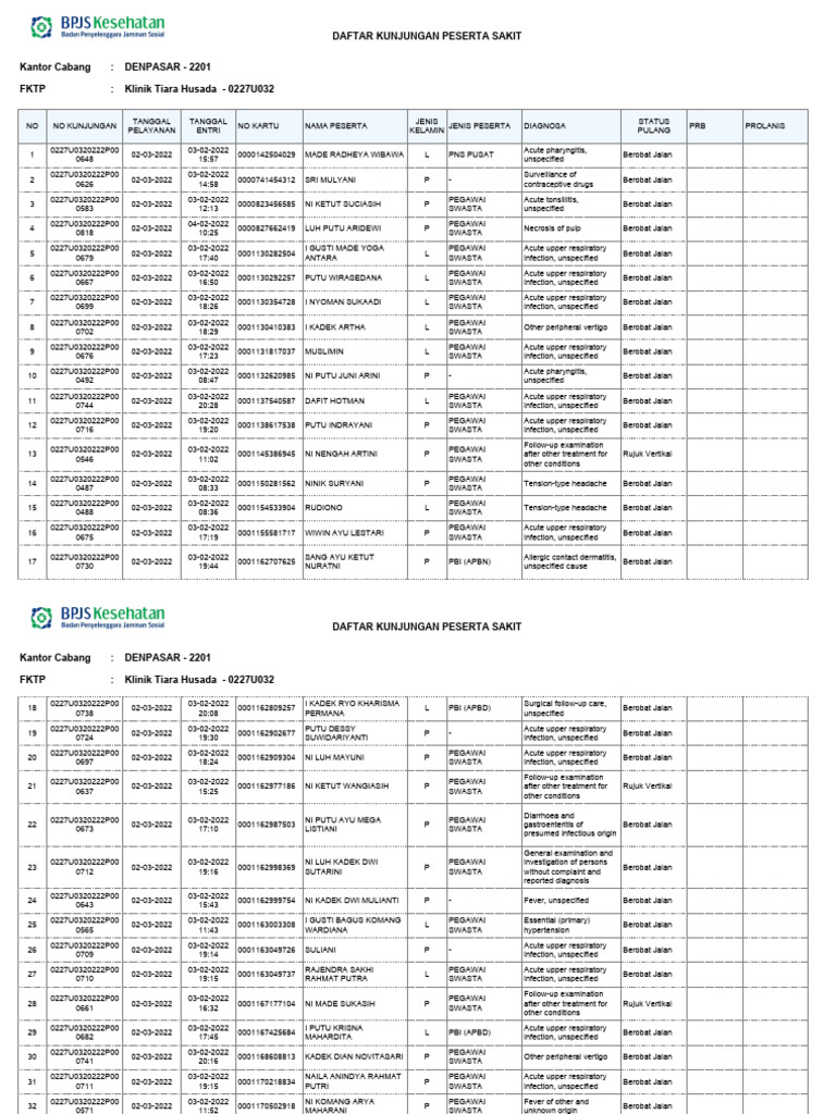 create-pdf-pdf-common-cold-complication-medicine