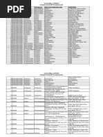 BT Postcodes | PDF | Address (Geography)