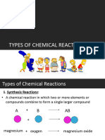 Types of Chemical Reactions