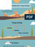 Media Ajar Geologi Teori Pembentukan Muka Bumi