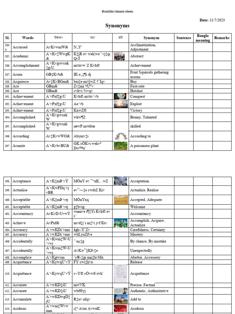 synonyms-a02-20231025-pdf-stress-linguistics