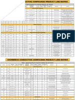 Compoundssel Guide