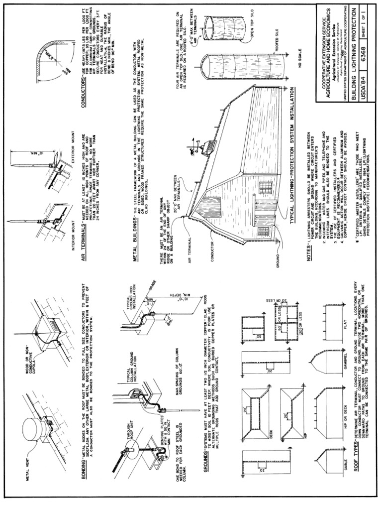 6368-pdf