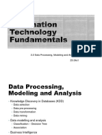 Information Technology Fundamentals: CCIT4085