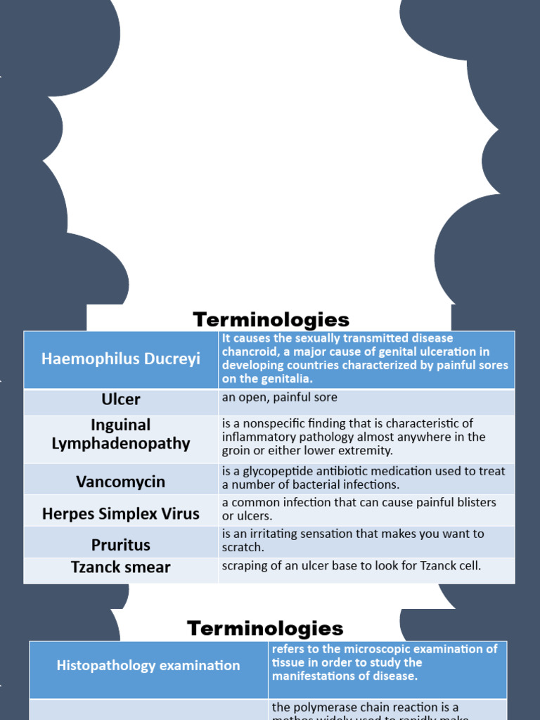 Chancroid and Genital Herpes REPORT | PDF | Herpes Simplex | Causes Of ...