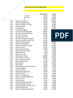 Rincian Harga ATK