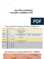 Puits Candidats LD2 en Cours de Raccordement