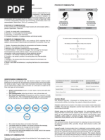 Media and Information Literacy Reviewer