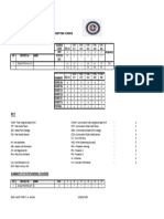 Editable FPAS PG CSC MSC Result 2023