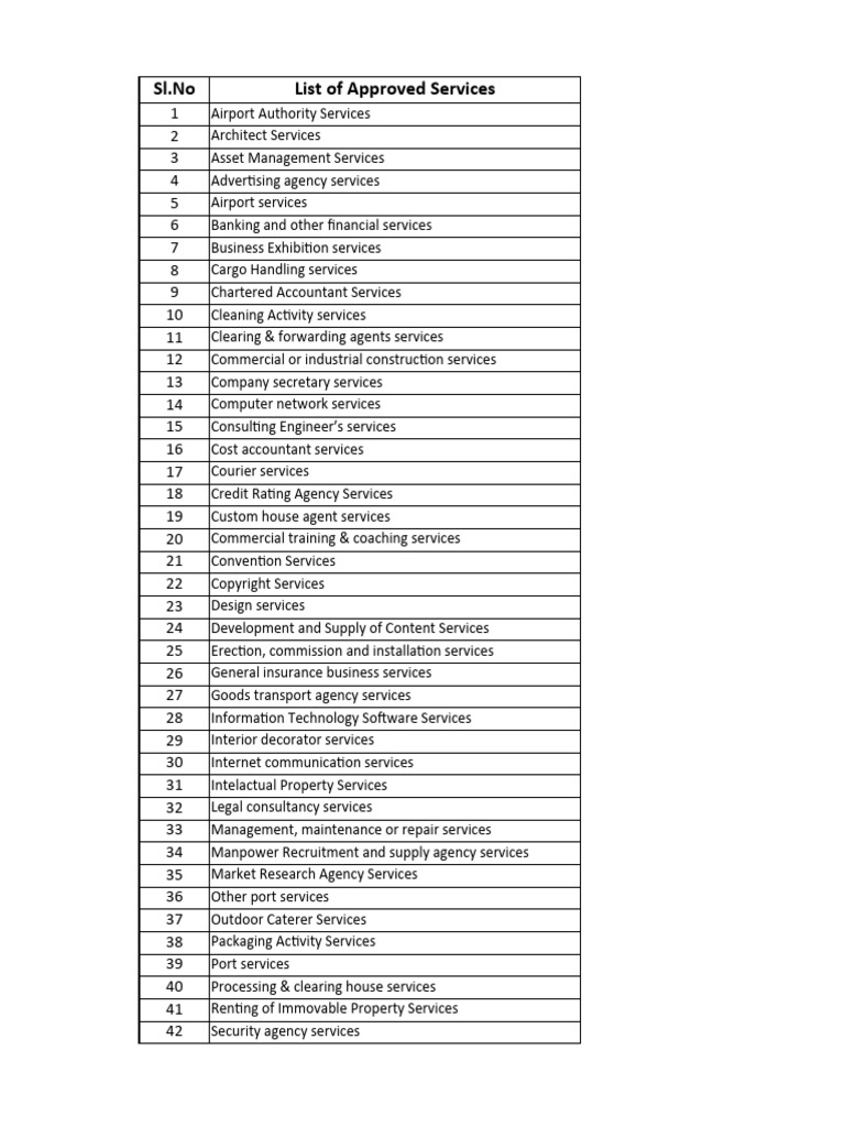 default-list-of-services-pdf