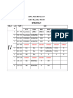 Jadwal Pelajaran Kelas 4