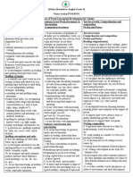 English II-Breakdown (Revetted)