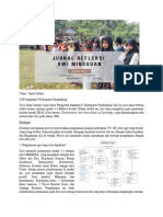 Jurnal Dwi Mingguan Modul 1.4